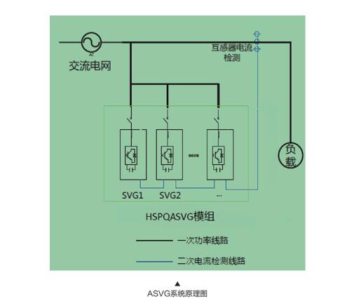 静止无功发生器原理2.jpg